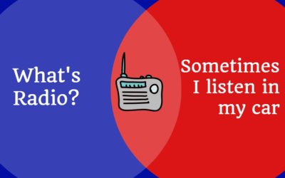 Is Radio Dead?  ‘Better Hope Not!